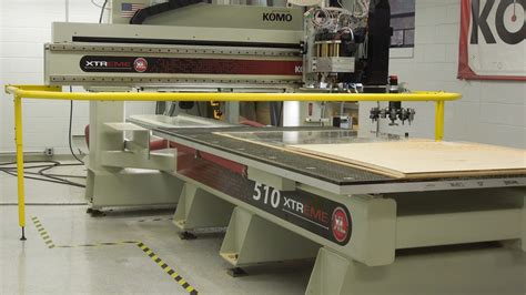 cnc wood machine manufacturers usa|pre owned cnc.